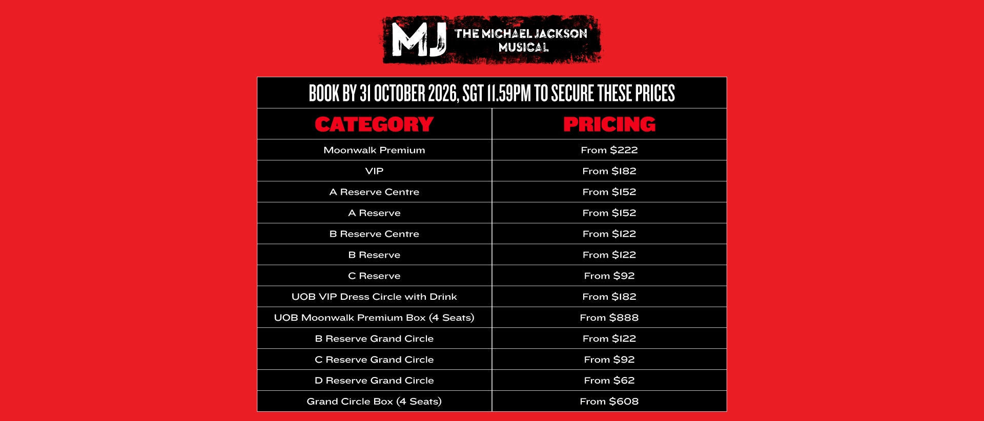 Fan benefits for MJ The Michael Jackson Musical