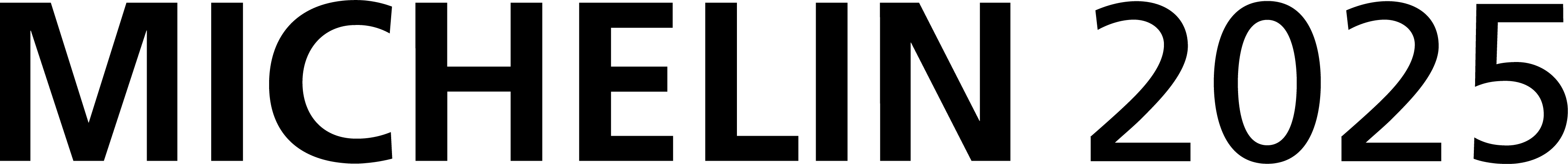 2024 - 2025 Michelin Guide Singapore: Michelin Selected