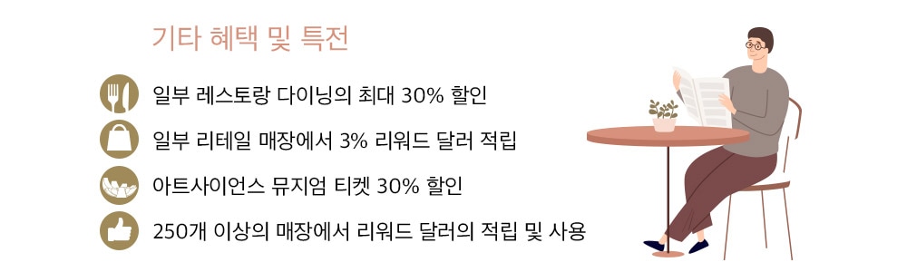 Sands Rewards LifeStyle